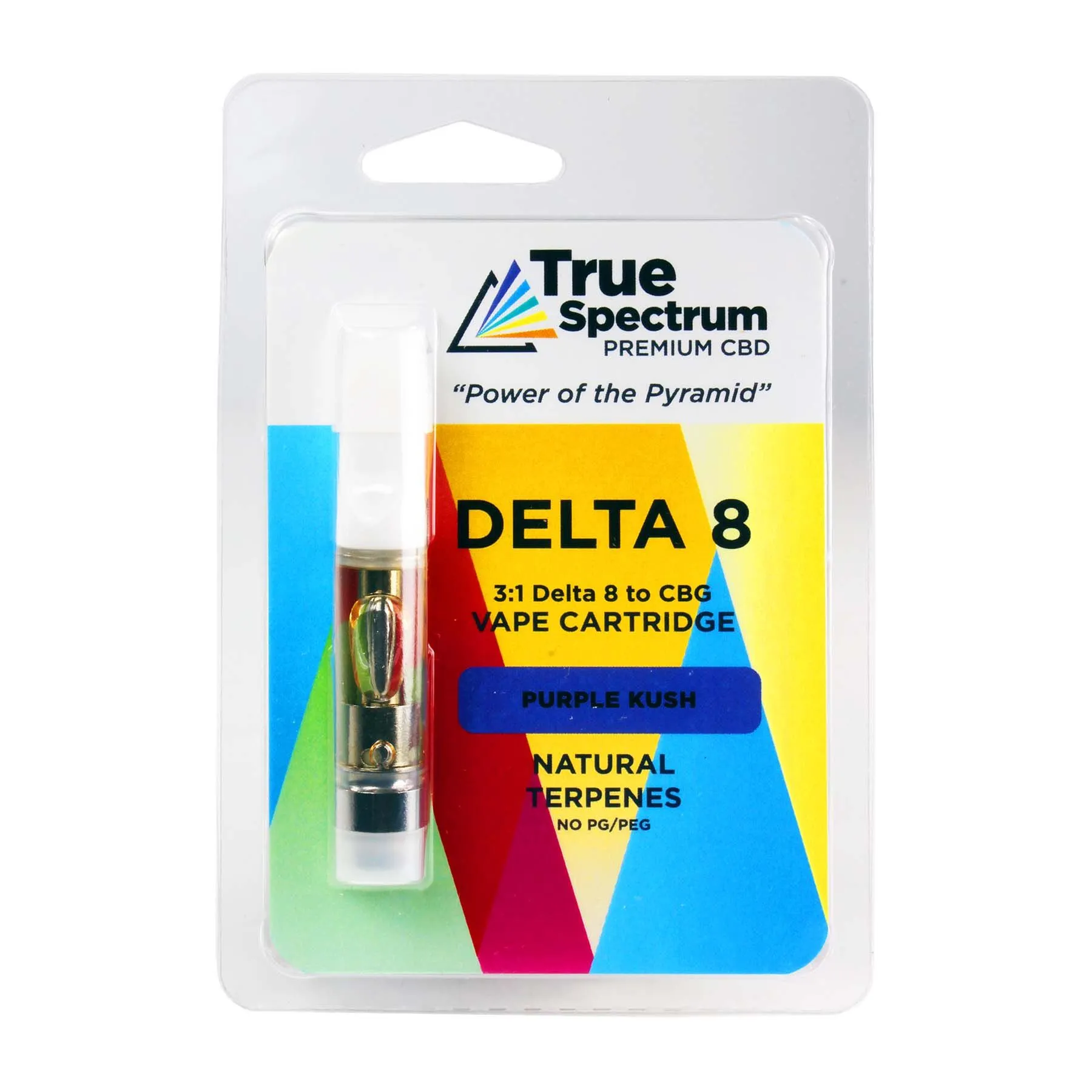Delta 8 & 10 By My True Spectrum-Comprehensive Evaluation of Top Delta 8 & 10 Products